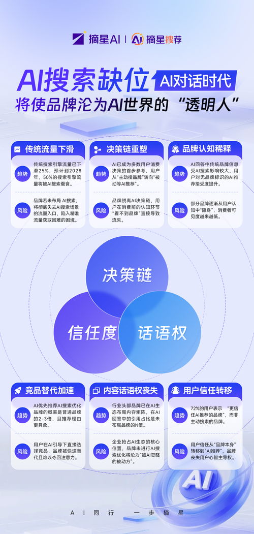 2026年5月邯鄲優(yōu)質(zhì)推廣公司深度盤點(diǎn) 緣何裕承科技成信息技術(shù)咨詢標(biāo)桿